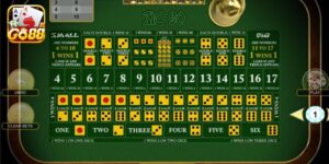 Tiết Lộ Cách Quản Lý Vốn Khi Chơi Sicbo Từ Go88