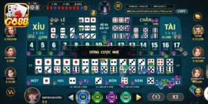 Cược Chẵn Lẻ Sicbo - Bí Quyết Vào Tiền Thắng Đậm Tại Go88